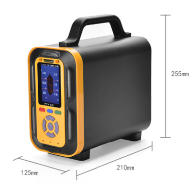 沼氣科研效率升級(jí)！逸云天多組分氣體分析儀，為清潔能源研究注入新活力